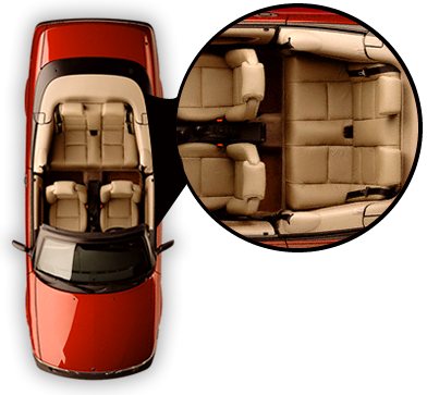 Revestimento de banco de couro